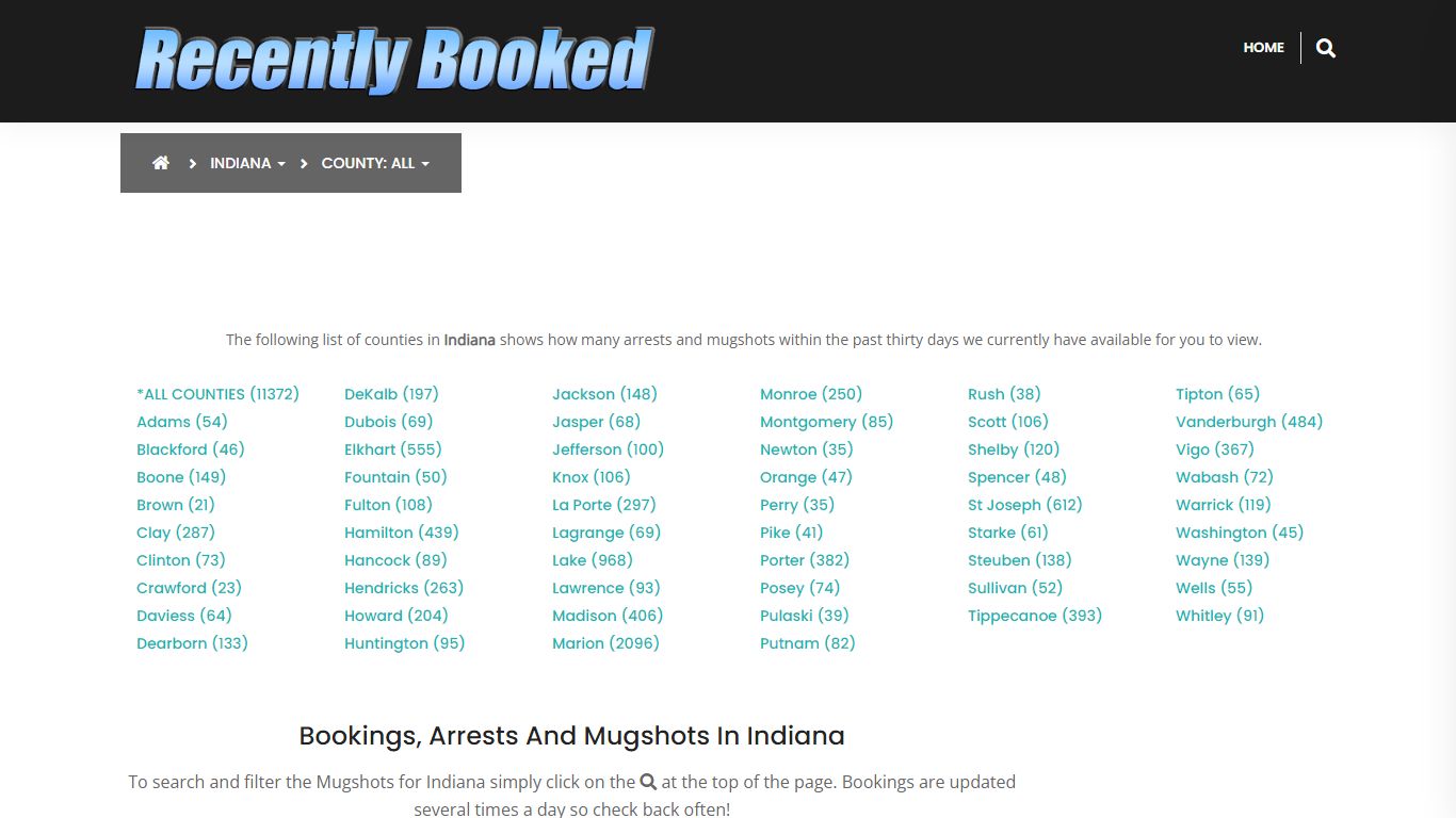 Bookings, Arrests and Mugshots in La Porte County, Indiana